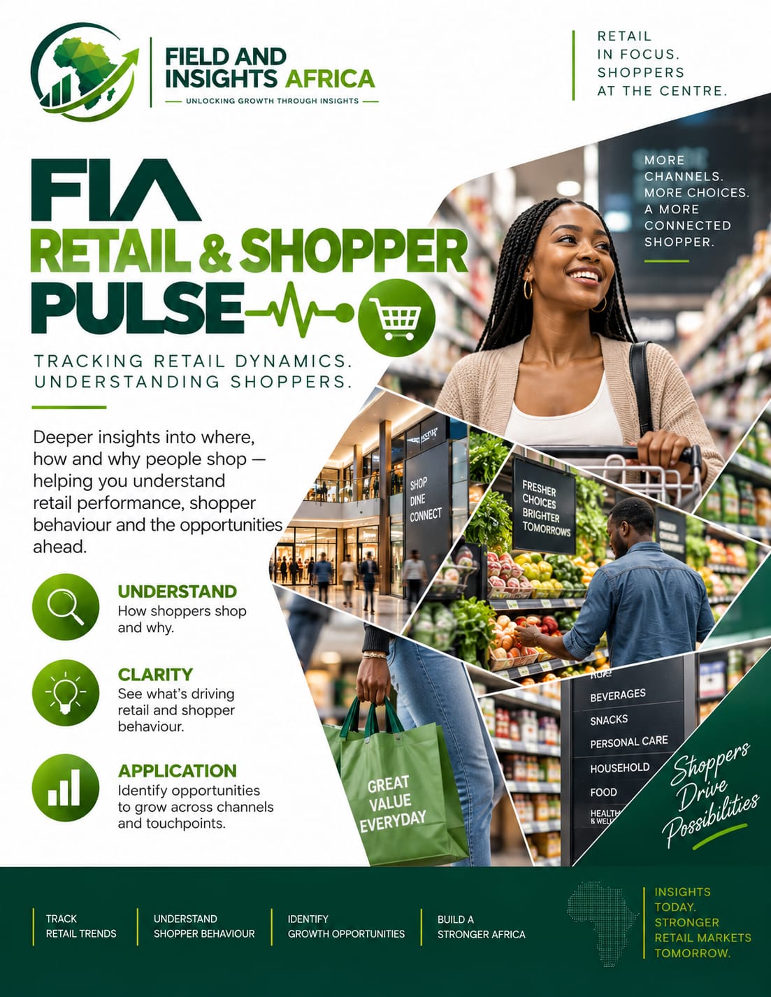 Retail & Shopper Pulse